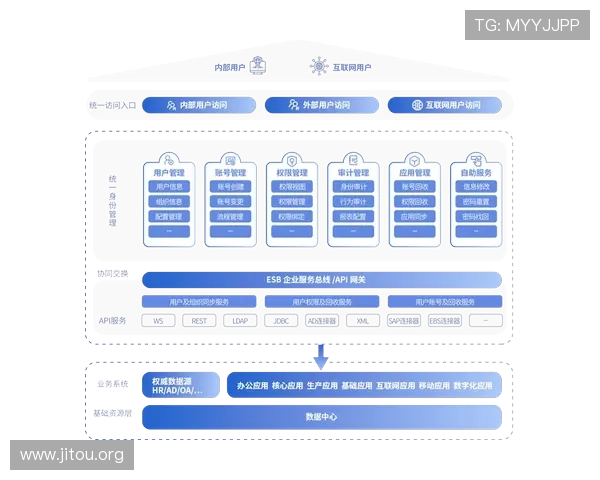 关于凯发体育app首页在哪里的详细说明及常见问题解答，帮助用户顺利进入平台